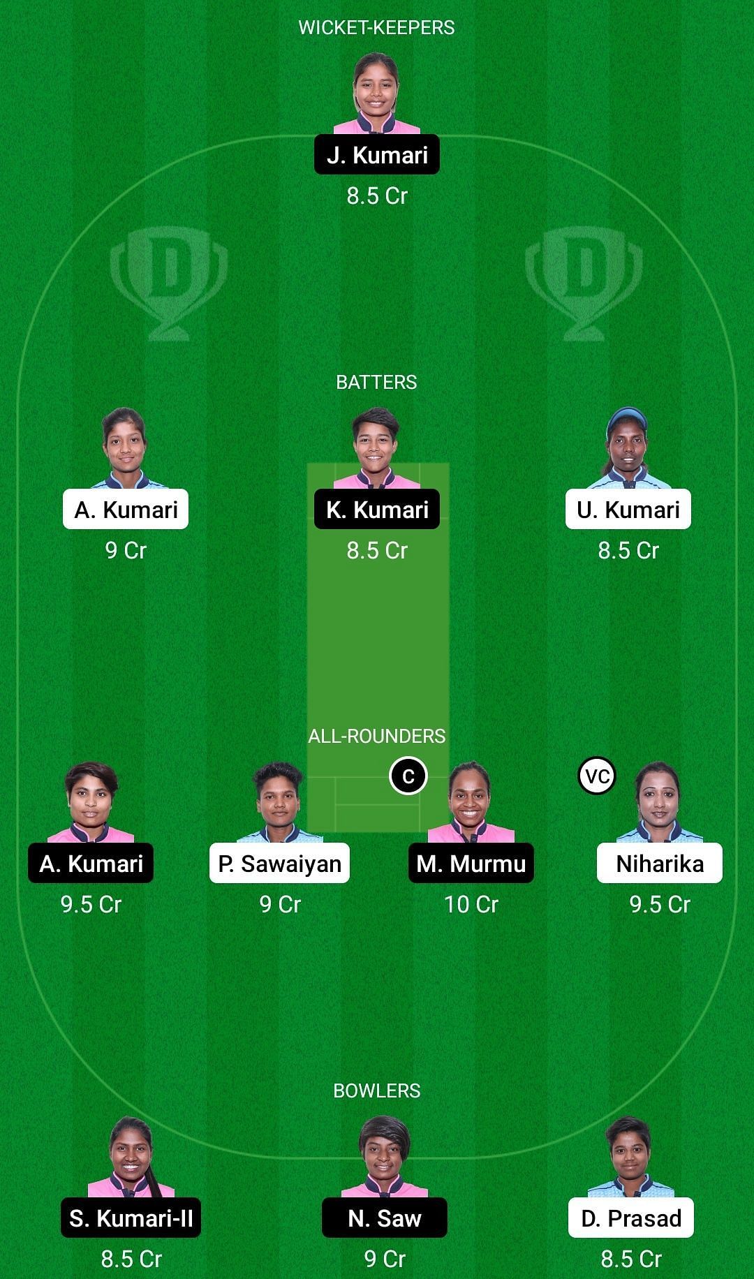 Dream11 Team for Ranchi Roses Women vs Dhanbad Daffodils Women - Jharkhand Women&rsquo;s T20 Trophy 2022.