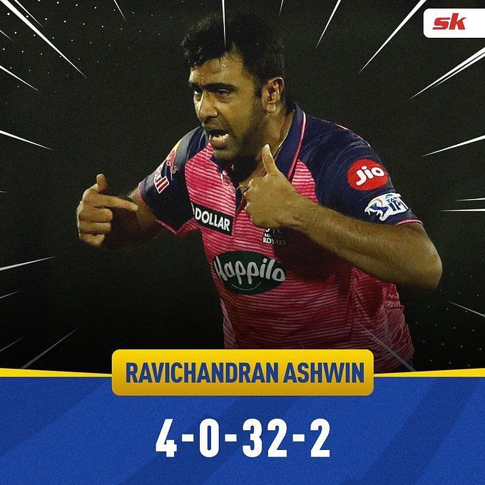 IPL 2022: Ravichandran Ashwin Narrates Hilarious Conversations With ...