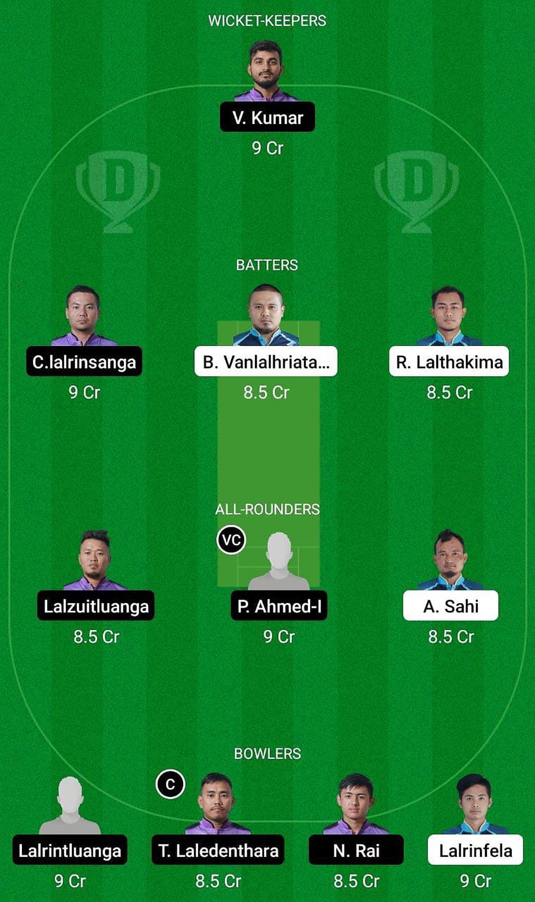 BSCC vs KCC Fantasy Suggestion Team 2