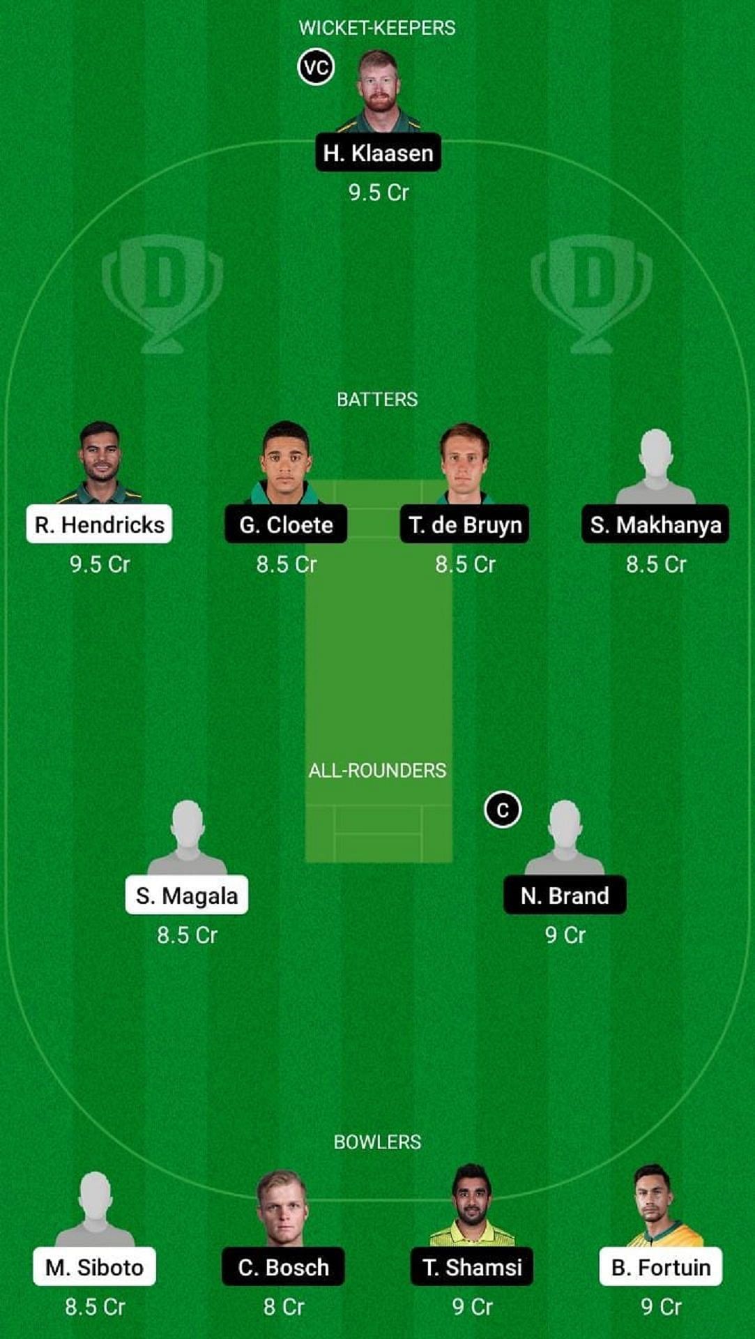 LIO vs TIT Dream11 Fantasy Suggestion #1