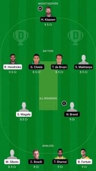 LIO vs TIT Dream11 Fantasy Suggestion #1