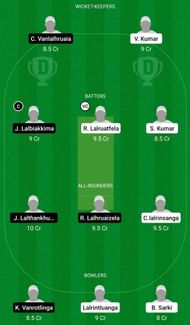 Dream11 Team for Kulikawn Cricket Club vs Ramhlun Venglai Cricket Club - Mizoram Cricket League 2022