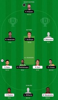 ZIM-XI vs SA-A Dream11 Fantasy Suggestion #2