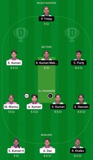 Dream11 Team for Dhanbad Daffodils Women vs Dumka Daisies Women - Jharkhand Women’s T20 Trophy 2022.