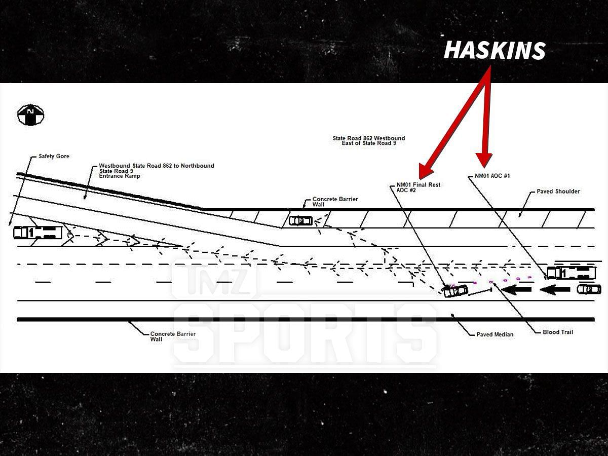 Diagram of Dwayne Haskins&#039; fatal accident | Image Credit: TMZ