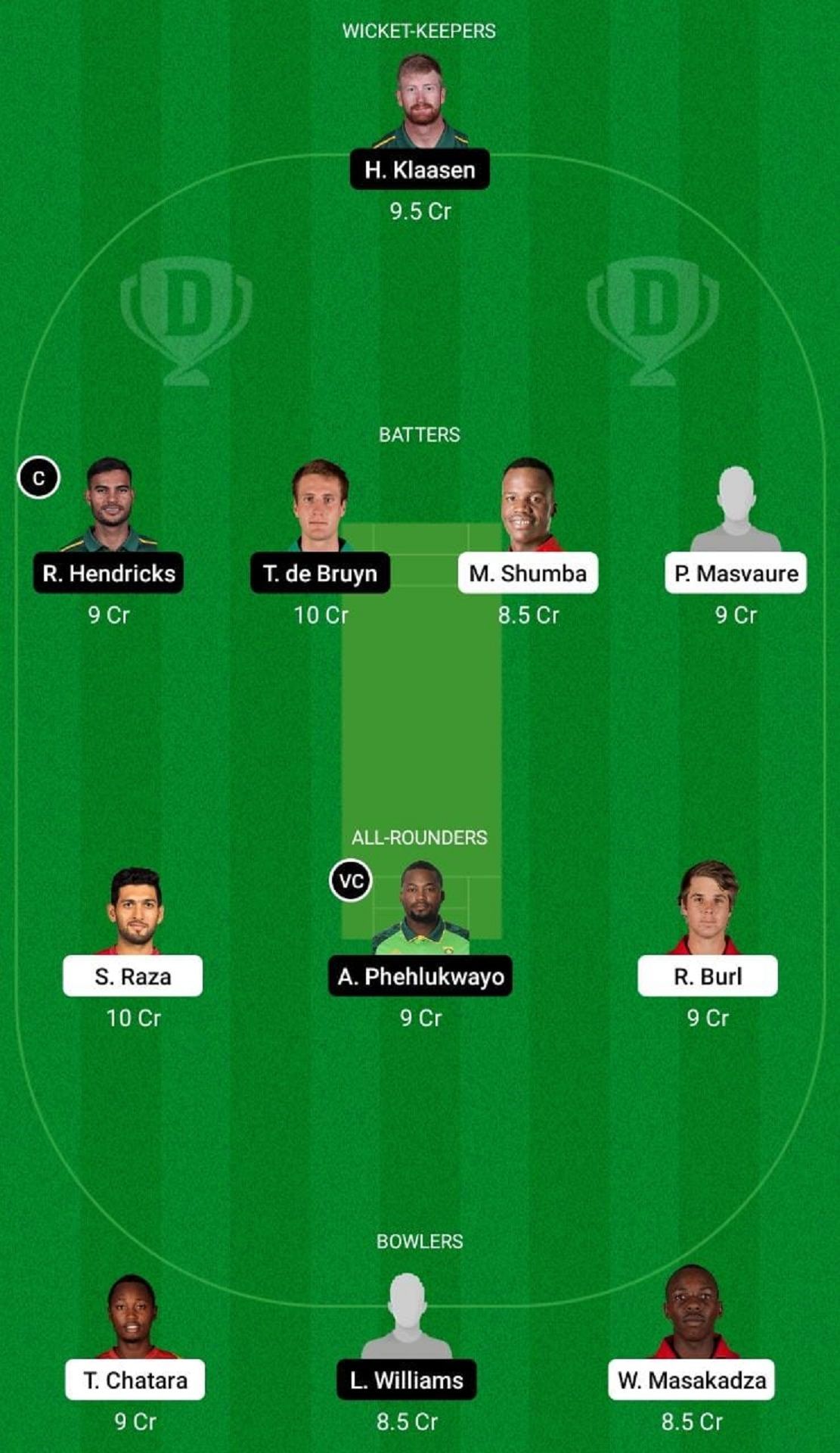 ZIM-XI vs SA-A Dream11 Fantasy Suggestion #1