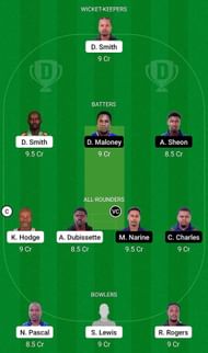 BLB vs CP Fantasy Suggestion Team 1