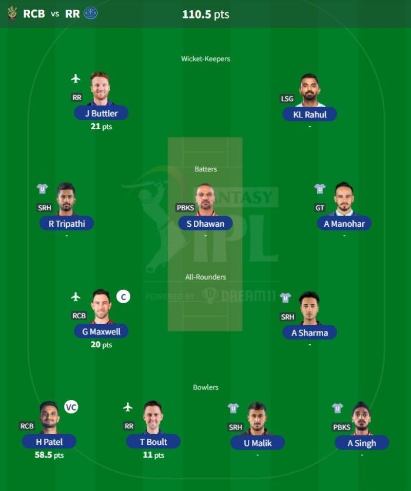 IPL Fantasy team suggested for Match 39 - RCB vs RR