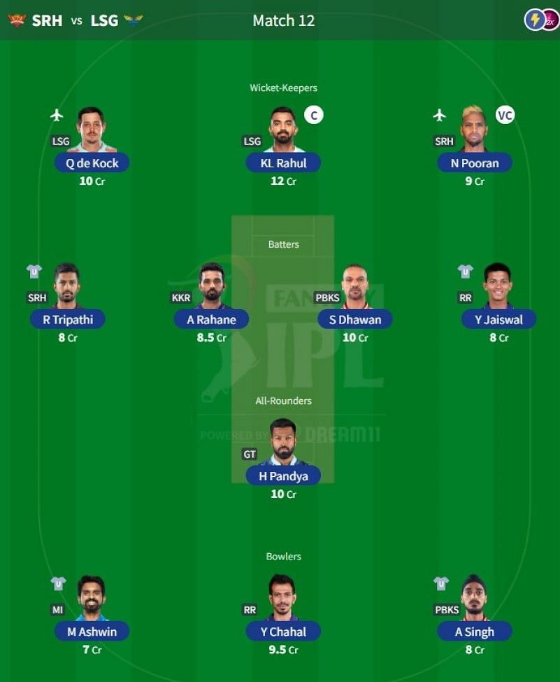 Best IPL Fantasy team for Match 12 - SRH vs LSG