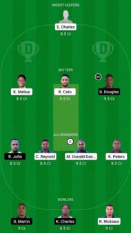 GG vs SS Dream11 Fantasy Suggestion #1