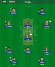 IPL Fantasy team suggested for Match 8 - KKR vs PBKS.