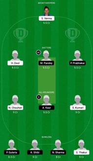 HIM-W vs CHN-W Dream11 Fantasy Suggestion #1