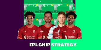 FPL chip strategy guide: when to use your chips