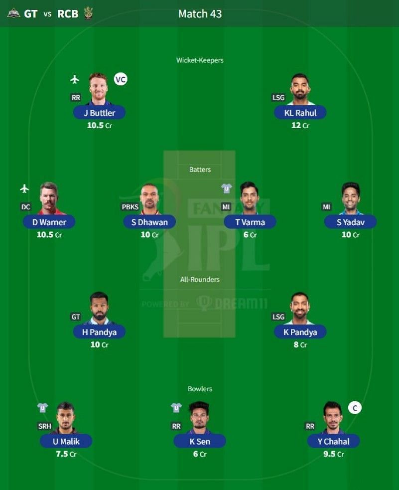 Best IPL Fantasy team for Match 44 - RR vs MI