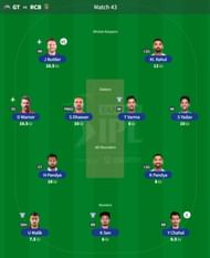 Best IPL Fantasy team for Match 44 - RR vs MI