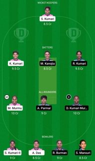 Dream11 Team for Dhanbad Daffodils Women vs Bokaro Blossoms Women - Jharkhand Women’s T20 Trophy 2022 Final.