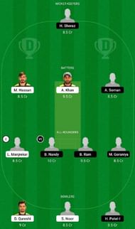 MGM vs RJT Dream11 Fantasy Tip #1