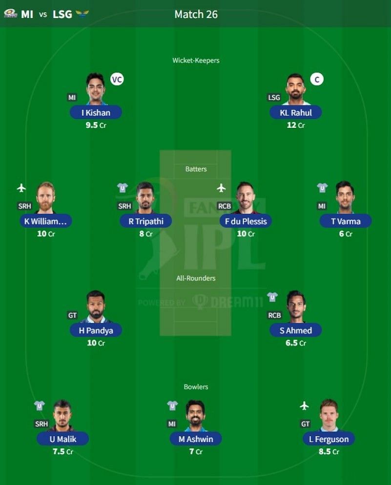 Best IPL Fantasy team for Match 26 - MI vs LSG.