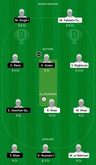 Dream11 Team for Rehan Khan Events vs Dubai Aviators - Sharjah Ramadan T20 League 2022 Pre Quarter-final 1.