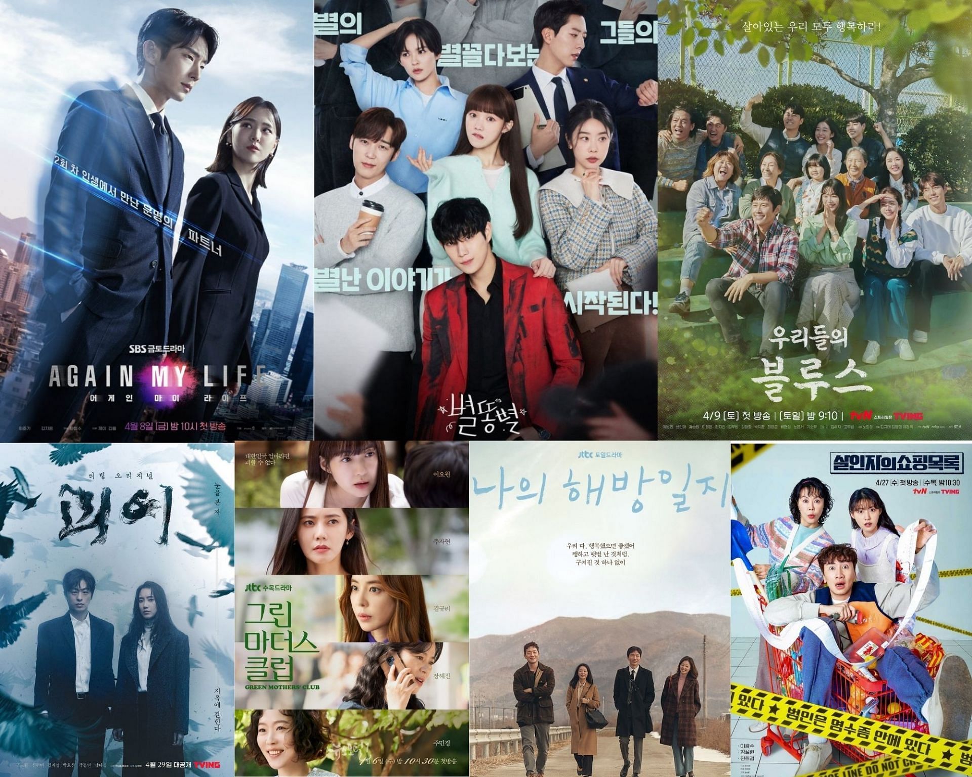 Best of April 2022 K-dramas (Image via AsianWiki)