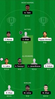 KAS vs BG Dream11 Prediction - Sharjah Ramadan T20 League