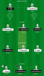 Dream11 Team for Ramhlun Venglai Cricket Club vs Chanmarians Cricket Club - Mizoram Cricket League 2022.
