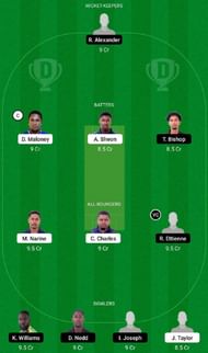 CP vs CC Dream11 Fantasy Tip #1 - Spice Isle T10 League 2022