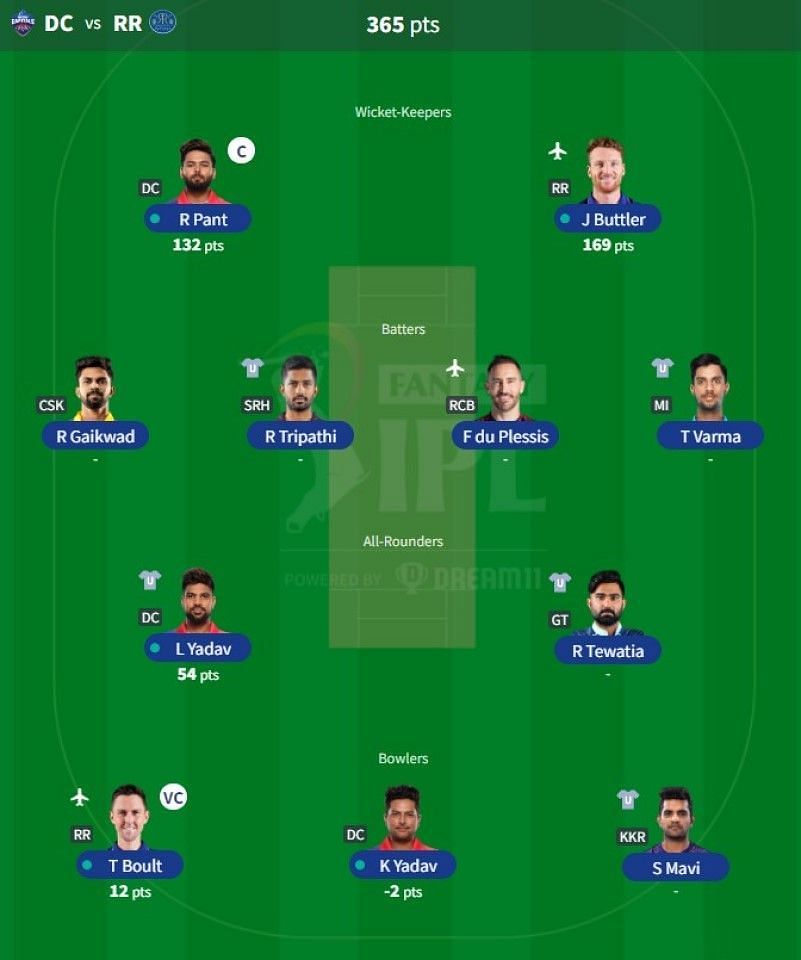 IPL Fantasy team suggested for Match 34 - DC vs RR