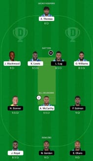 SKI vs SRO Dream11 Fantasy Tip #1 - Jamaica T10 League