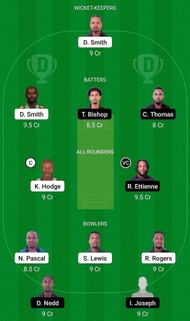 BLB vs CP Fantasy Suggestion Team 1