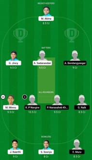 KER-W vs NAG-W Dream11 Fantasy Suggestion #1