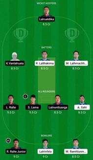 Dream11 Team for Bawngkawn South Cricket Club vs Chhinga Veng Cricket Club - Mizoram Cricket League 2022