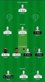 AJH vs RKE Dream11 Prediction - Sharjah Ramadan T20 League