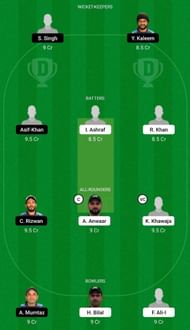 MEM vs IGM Dream11 Fantasy Suggestion #1