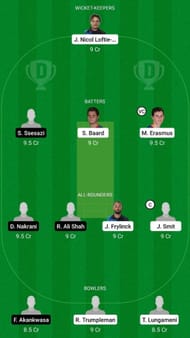 Namibia vs Uganda Dream11 Fantasy Suggestion #1