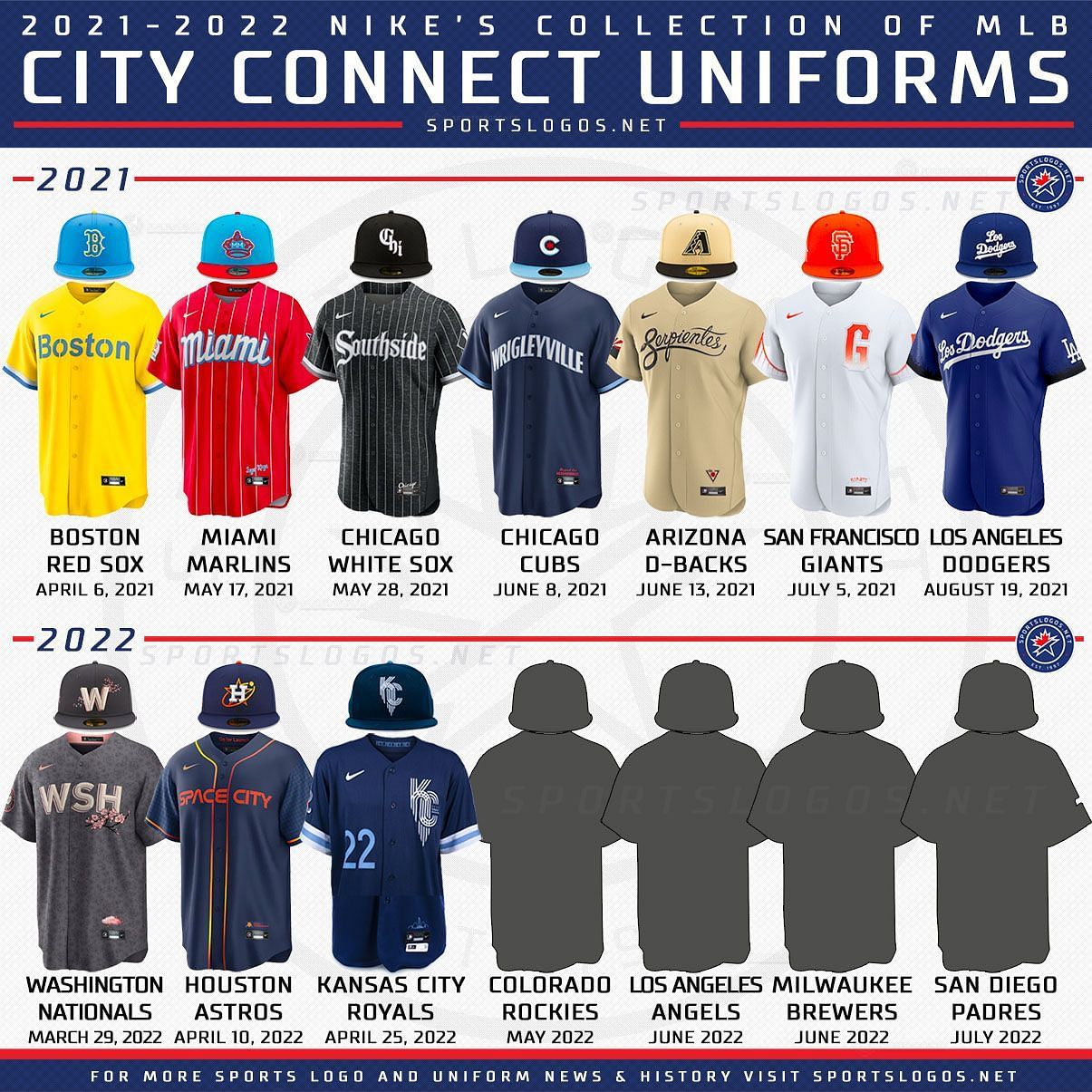Nike MLB City Connect Uniforms