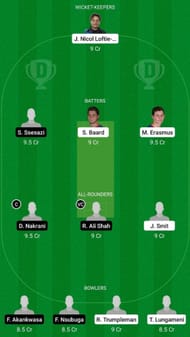 Namibia vs Uganda Dream11 Fantasy Suggestion #2