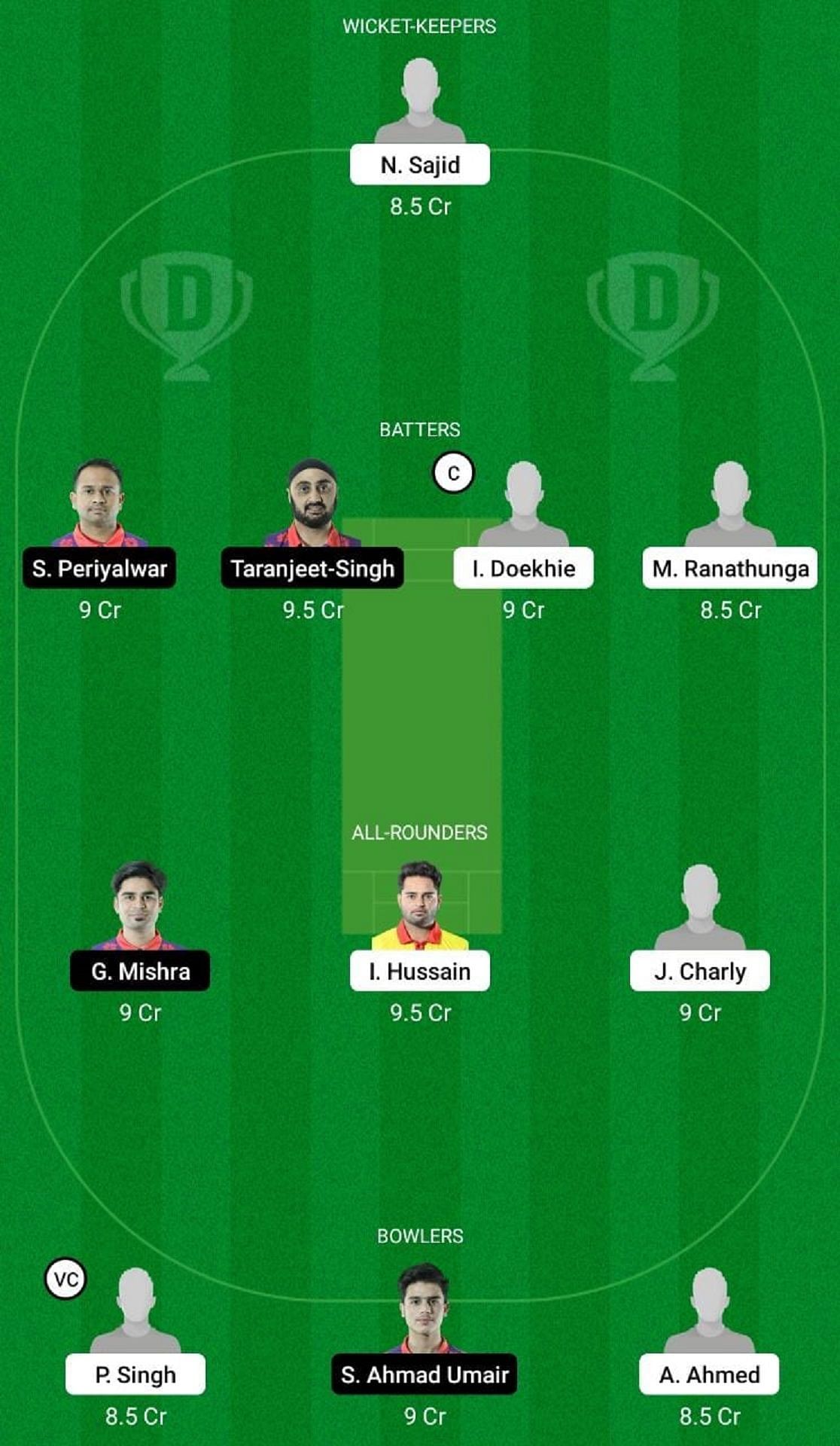 BAN vs CLJ Dream11 Fantasy Suggestion #2