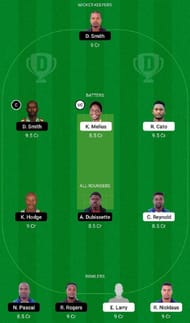 GG vs BLB Dream11 Fantasy Tip #2 - Spice Isle T10 League 2022