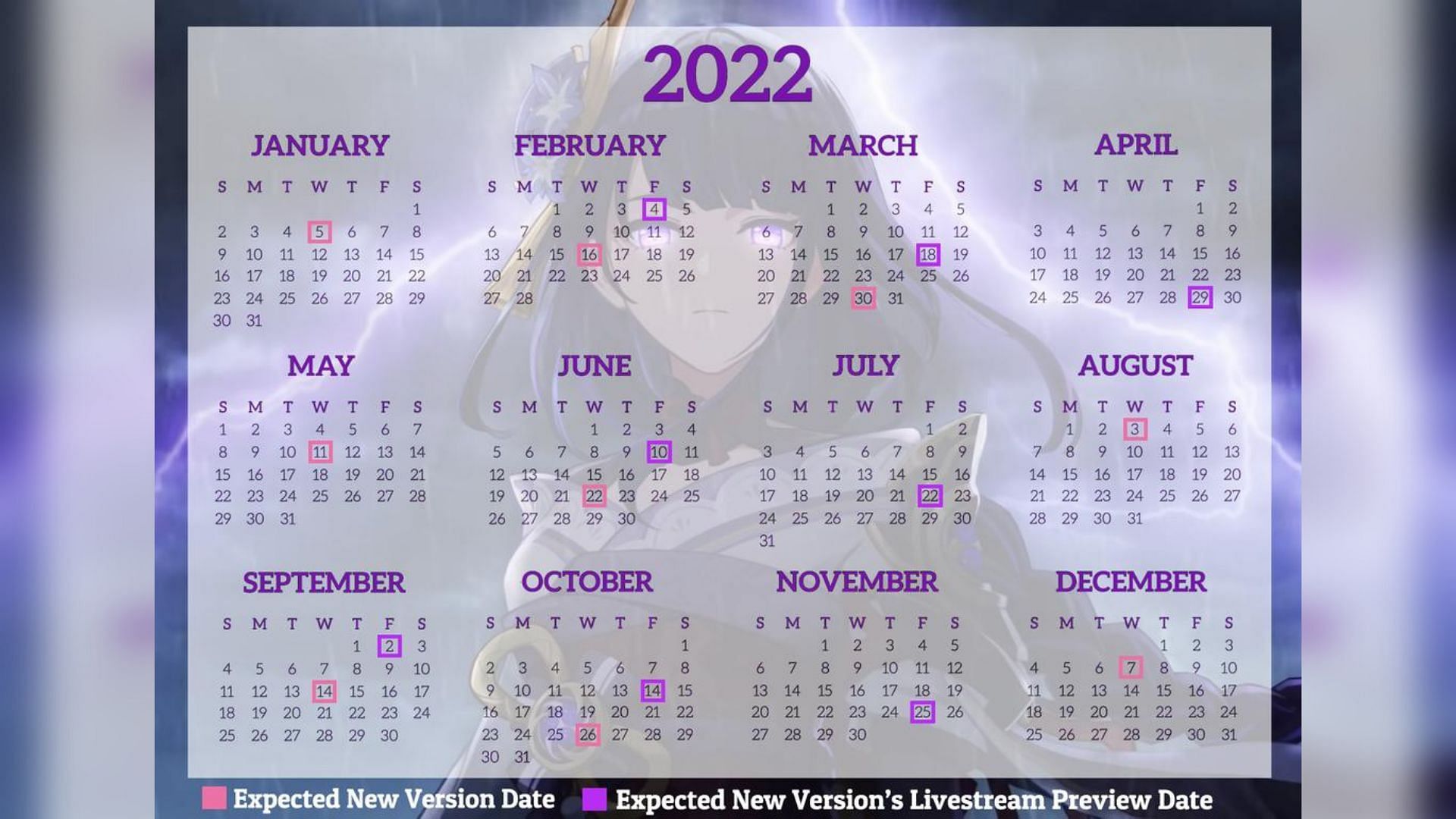 Yearly calendar showing tentative dates for livestreams &amp; patch updates (Image via Genshin Impact)