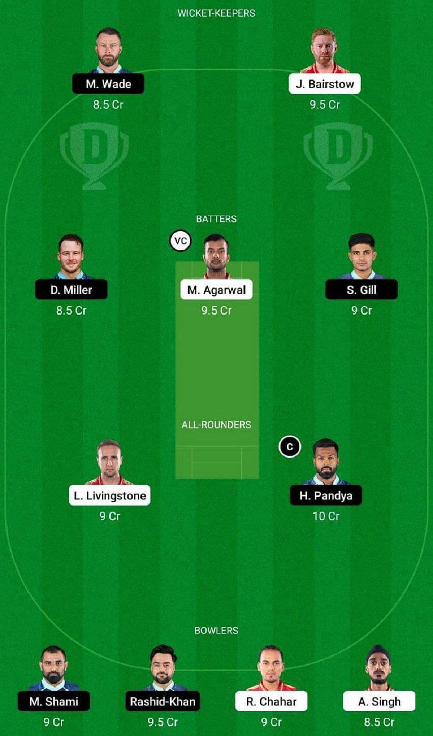 PBKS vs GT Dream11 Fantasy Tip #2