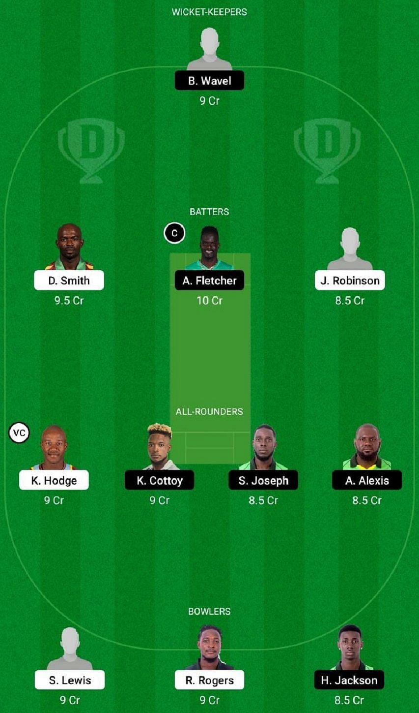 BLB vs NW Dream11 Fantasy Tip #1