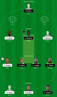 BLB vs NW Dream11 Fantasy Tip #1