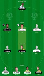 TIT vs LIO Dream11 Fantasy Tip #2