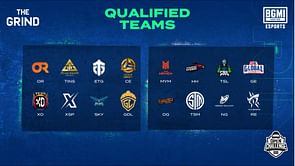 BMOC The Grind League Stage: Overall standings, top 5 players, and qualified teams for Grand Finals
