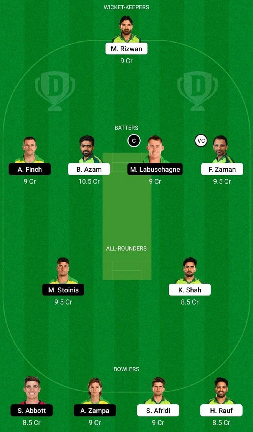 PAK vs AUS Dream11 Fantasy Tip #2