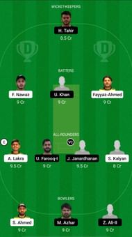 KAS vs BG Dream11 Prediction - Sharjah Ramadan T20 League