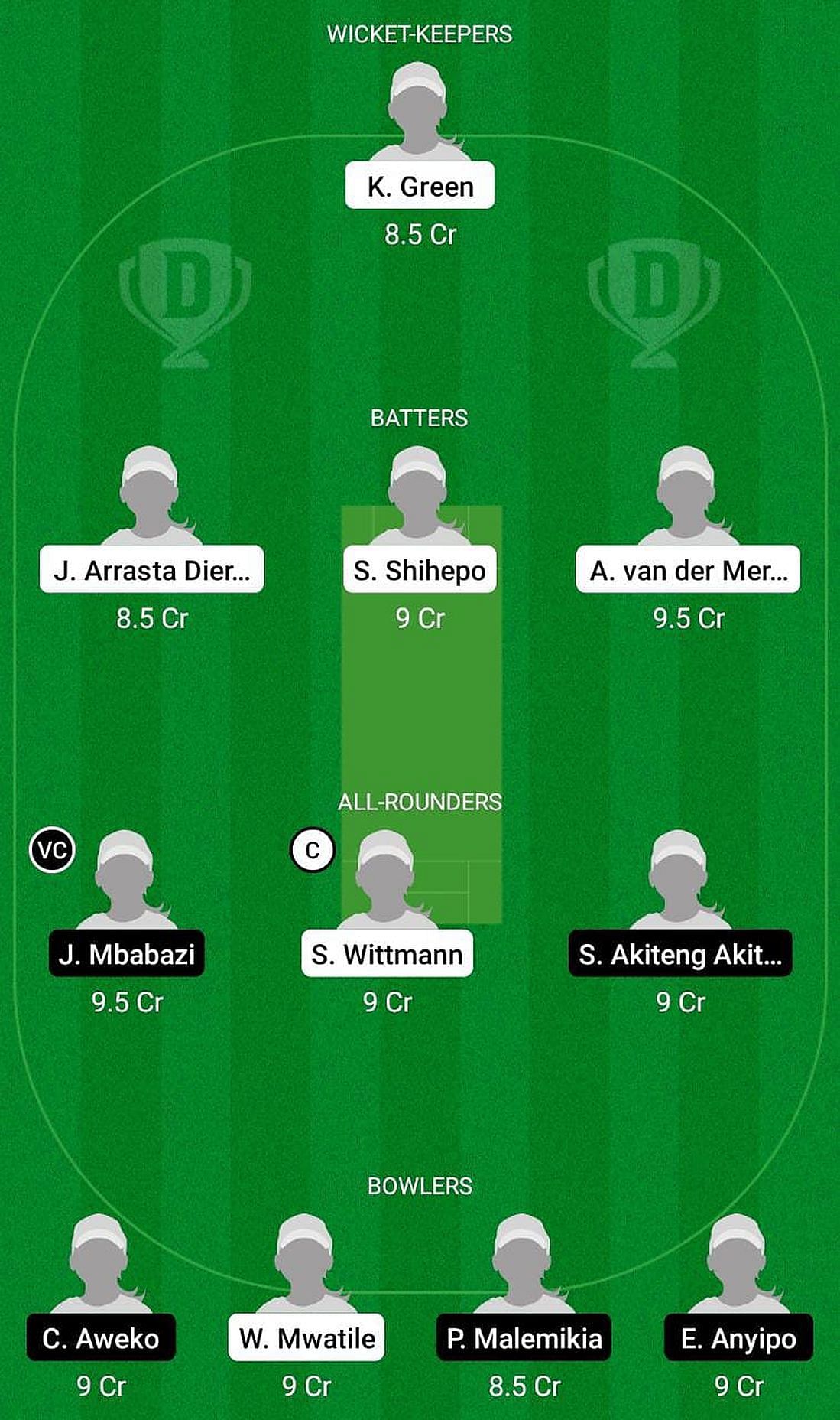 NAM-W vs UG-W Fantasy Suggestion Team 1