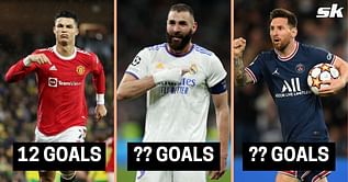 Ranking 5 players with the most goals against English clubs in the Champions League