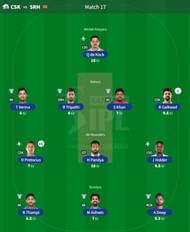 IPL Fantasy team suggested for Match 17 - CSK vs SRH